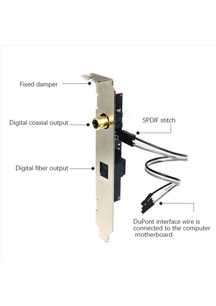2x 24BIT 192KHZ Kızı Kart Spdıf Optik ve Rca Çıkış Plaka Kablo Braketi Asus Gigabyte Için Dijital Ses Çıkışı (Yurt Dışından) fırsatları