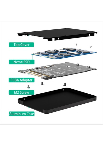 2&#39 Si 1 Arada M 2 Nvme Pcı-E / Ngff Sata Ssd-U 2 SFF-8639 Combo Adaptör (Yurt Dışından) fırsatları