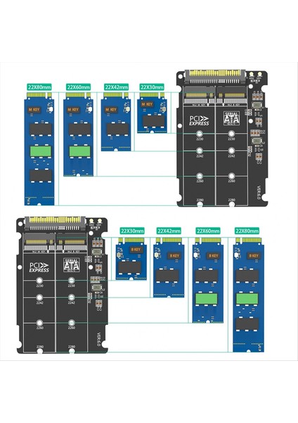 2&#39 Si 1 Arada M 2 Nvme Pcı-E / Ngff Sata Ssd-U 2 SFF-8639 Combo Adaptör (Yurt Dışından) indirimleri