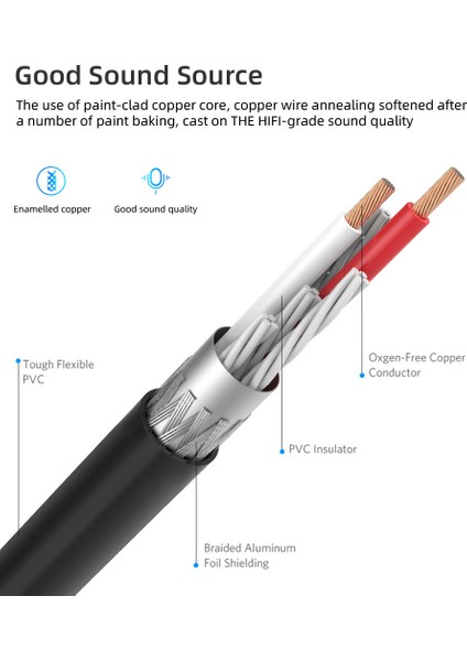 Rca Kablosu 2rca Erkek - 3 5mm Kadın Audio Aux Kablosu 3 5mm Jack Rca Kablosu Mp3 Için Ev Sineması DVD 2rca Ses Kablosu (Yurt Dışından) fiyatları