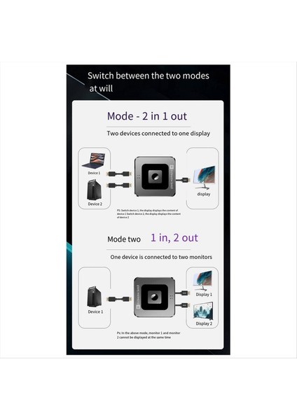 8k HDMI Uyumlu 2-On-Out Anahtarlayıcı Sürüm 2 1 8K60Hz Hd Xbox/ps4 Için Video Dönüştürücü (Yurt Dışından)