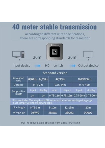 8k HDMI Uyumlu 2-On-Out Anahtarlayıcı Sürüm 2 1 8K60Hz Hd Xbox/ps4 Için Video Dönüştürücü (Yurt Dışından) fırsatları