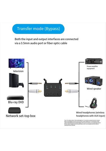 Qualcomm Aptx Kablosuz Ses Adaptörü Kayıpsız Ses Kalitesi Için Bluetooth 5 2 Alıcı ve Verici 2 Arada 1 (Yurt Dışından) fiyatları