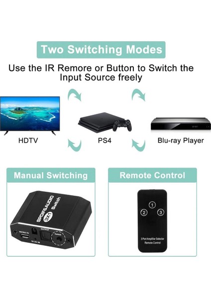 Spdıf Toslink Anahtarlayıcı 3 1 Out Dijital Optik Audio Splitter Seçici Seçici Anahtar 3x1 Ir Kontrol Desteği Dts Ac3 (Yurt Dışından) modelleri