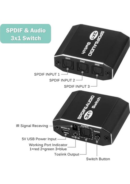 Spdıf Toslink Anahtarlayıcı 3 1 Out Dijital Optik Audio Splitter Seçici Seçici Anahtar 3x1 Ir Kontrol Desteği Dts Ac3 (Yurt Dışından) fırsatları