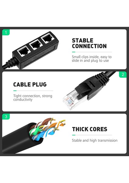 RJ45 Ethernet Splitter Adaptörü Ethernet Splitter 1 Ila 3 Ev Ofis Okul Ağının Genişletilmesi Için (Yurt Dışından) indirimleri