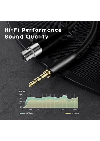 BM800 Pc Kulaklık Karıştırıcı Mikrofon Stereo Kamera Amplifikatörü Için 3 5mm Jack - 3pin Mini Xlr Kadın 0 3m (Yurt Dışından) fırsatları