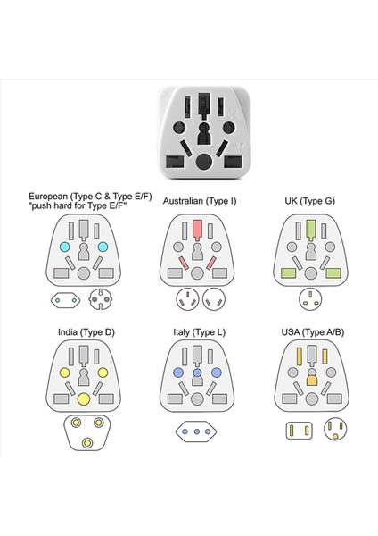 6x Abd Seyahat Fişi Adaptörü Ab/uk/au/ın/cn/jp/asıa/italya/brezilya&#39 Ya Abd&#39 Ye (Tip B) 3 Prong Abd Fişi Şarj Converter Beyaz (Yurt Dışından) indirimleri