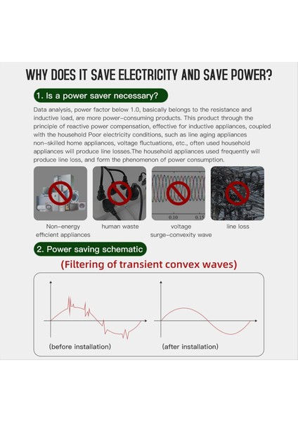 Enerji Verimliliği Için Elektrik Tasarruf Cihazı Elektrik Tasarrufu 90-250V 30KW Güç Tasarrufu Ab ile Güç Tasarrufu A (Yurt Dışından) fırsatları