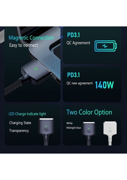 Pd 140W Magsafe 3 MACBOOK Aır/pro A2442/2485/2681 Için Manyetik Hızlı Şarj Kablosu Çinko Alaşım Dönüştürücü Hattı Beyaz (Yurt Dışından) fırsatları