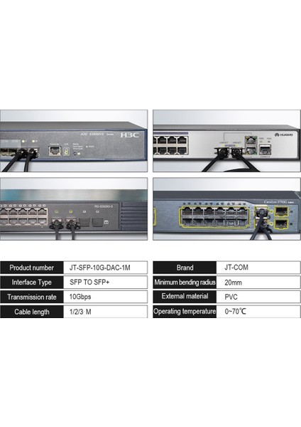 Jt-Com 10GB Sfp+ Dac Twinax Kablosu Pasif SFP-H10GB-CU2M Ubiquiti Intel Mikrotik Netgear D-Link 1metreler Için (Yurt Dışından) indirimleri