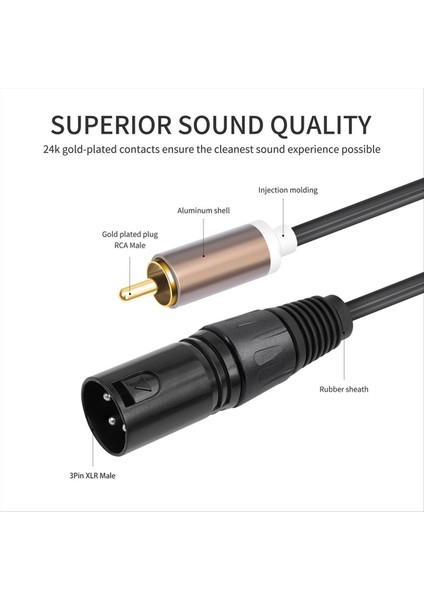 2rca Ila 2xlr 3 Çekirdekli Xlr Kablo Mikser Güç Amplifikatörü Aktif Hoparlör Mikrofon Ses Kablosu 1 5 Metre (Yurt Dışından) indirimleri