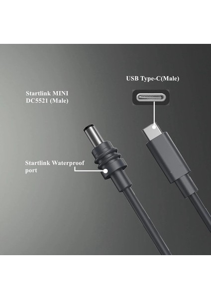 Starlink Space-X Mini Usbc-D Kablo Su Geçirmez Aşırı Yük Kravalı Kısa Devre Koruma Spx Mini-C-Dc Kablosu B (Yurt Dışından) fiyatları