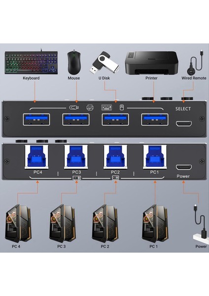Kceve USB 3 0 Anahtar 4 Bilgisayar Klavye Fare Anahtarı Yazıcısı Şarjı Için 4 Port USB Anahtar Seçici (Yurt Dışından) indirimleri