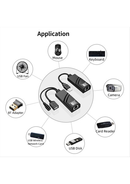USB 2 0 Cat5 CAT5E Cat6 Ethernet Kablo Aktarımı DC5V/2A Güç Adaptörü (Ab) (Yurt Dışından) fiyatları