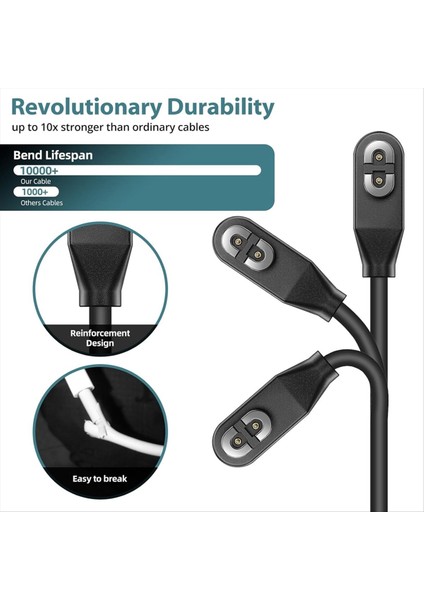 2-Pack USB Adaptör ile Asprshokz Için 3 3ft Şarj Kablosu Shokz Aeropex AS800/S803/S810 Için USB Manyetik Şarj Cordu (Yurt Dışından) fiyatları