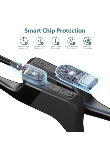 2-Pack USB Adaptör ile Asprshokz Için 3 3ft Şarj Kablosu Shokz Aeropex AS800/S803/S810 Için USB Manyetik Şarj Cordu (Yurt Dışından) modelleri