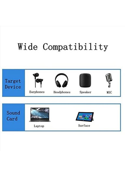 2x USB Ila 3 5 mm Kulaklık Jakı Ses Bağdaştırıcısı Ps4 Için Pc Dizüstü Bilgisayar Için Harici Stereo Ses Kartı (0 6 Feet Siyah) (Yurt Dışından) indirimleri