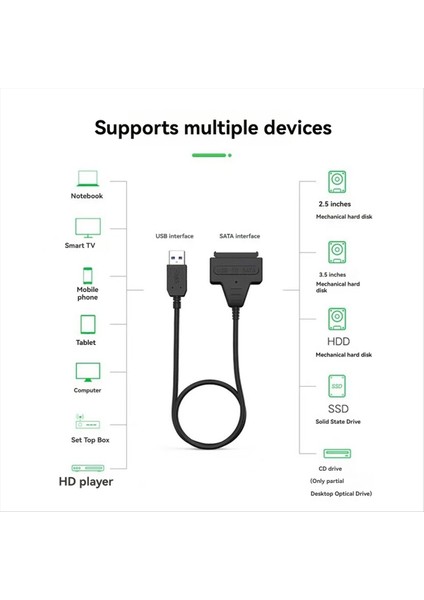 2 5 Inç Ssd/hdd Sürücüleri Için Sata - USB 3 0 Adaptör Kablosu 5gbps Hıza Kadar Destek (Yurt Dışından) modelleri