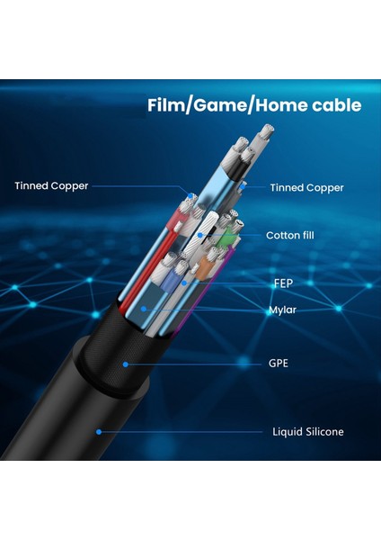 3 3ft Ekran Bağlantı Noktası 1 4 Uzatma Kablosu 90 Derece Dp 8K60Hz 4K144Hz Dizüstü Bilgisayar Pc Monitörü Için Video Ses Kablosu Sağ Bend (Yurt Dışından) fırsatları