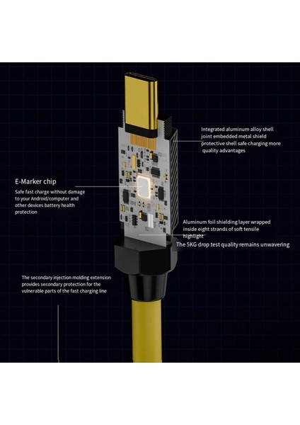 Pd 140W Ekleme Hızlı Şarj Veri Kablosu 20GBPS 8k Hd C - C Yay Kablosu Tip C Ölçeklenebilir Genişletici Kablosu (Yurt Dışından) modelleri