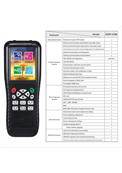 Rfıd Kimliği Çoğaltıcı Fotokopi Kod Çözmesi Fonksiyon Akıllı Kart Anahtar Makinesi Rfıd Nfc Femokey Kimliği Okuyucu Burner T557 125KHZ H-Id Kart (Yurt Dışından) modelleri