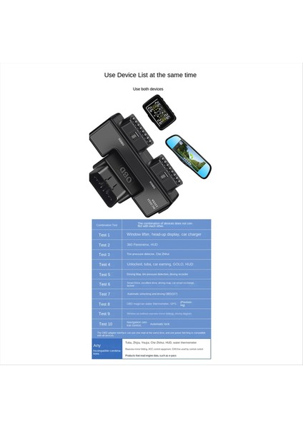 Obd2 One Iki Adaptör Teline Bölünmüş 16 Pin 16 Çekirdek Obd Genişletme Kablosu Konektörü Kablosu DC5521 ile Universal (Yurt Dışından) fiyatları