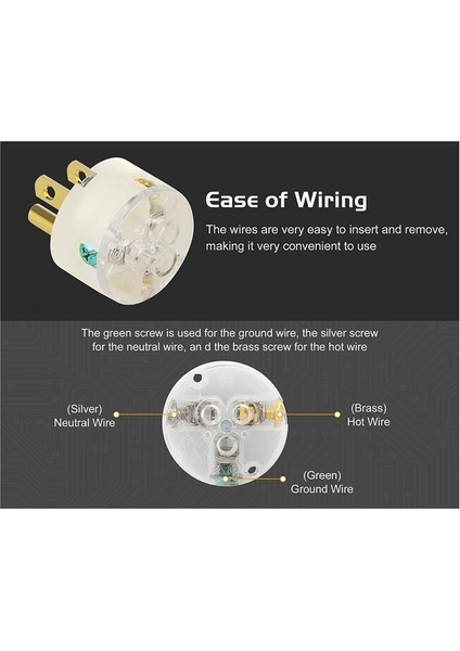 2 Pack 5-15P Elektrikli Erkek Fiş Eidleri Değiştirme 3 Çılgın Düz Bıçak Uzatma Kablosu Bizi Fişe (Yurt Dışından) modelleri