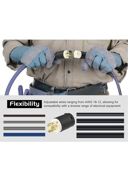 2 Pack 5-15P Elektrikli Erkek Fiş Eidleri Değiştirme 3 Çılgın Düz Bıçak Uzatma Kablosu Bizi Fişe (Yurt Dışından) indirimleri