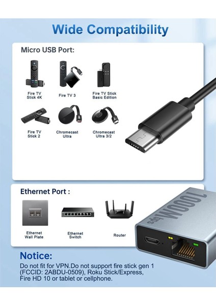 Google Tv Tak ve Çalıştır Gri Özellikli Chromecast Için 2x Usb-C Ethernet Adaptörü 2&#39 Si 1 Arada 1000 Mbps RJ45 Ağ Dönüştürücü (Yurt Dışından) modelleri
