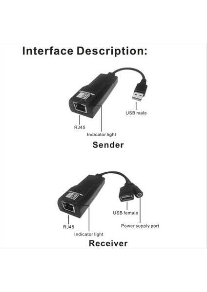 Cat5 CAT5E Cat6 Ethernet Kablo Transferi DC5V/2A Güç Adaptörü (Us) (Yurt Dışından) modelleri