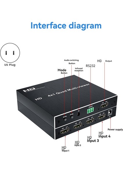 Hd 1080P Anahtar 4 Pc Abd Fişi Için Uzaktan Kumandalı HDMI Uyumlu Ayırıcı ile 1 Arada 1 Çıkışlı Video Distribütör Ayırıcı (Yurt Dışından) indirimleri