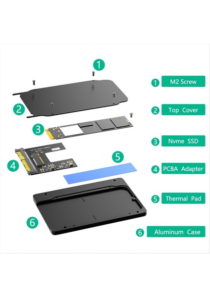 M 2 (Ngff) Nvme Ssd-U 2 (SFF-8639) Termal Ped ile 2 5 Inç SSD Adaptörü M 2 Nvme Ssd&#39 Yi Sata Için Değil U 2&#39 Ye Dönüştürün (Yurt Dışından) indirimleri
