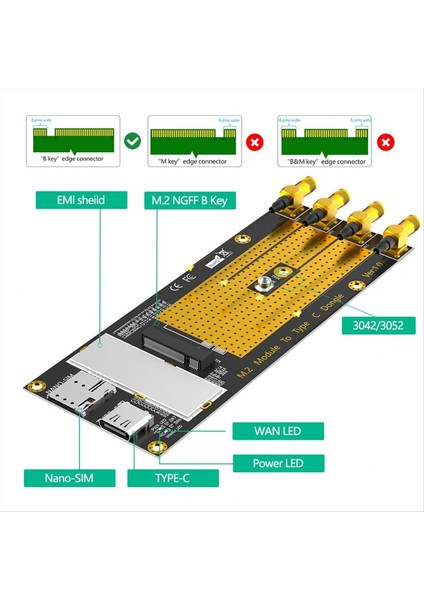M 2 (M 2) 3g/4g/5g Modülü RM500Q/RM500U/GM800/SIM8200 Modülü Için Nano Yuvalı C/usb 3 0 Adaptörüne Kadar (Yurt Dışından) modelleri