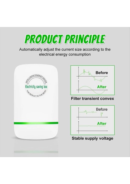 8 Adet Watt Enerji Tasarruf Cihazını Durdurun Ev Ofis Pazarı Için Power Tasarruf Enerji Tasarruf Cihazı Abd Fişi (Yurt Dışından) fiyatları