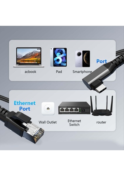 2500MBPS Ethernet Gigabit Adaptör TIP-C-RJ45 Ağ Kartı 2.5g 90 Derece Sağ Açılı Gigabit Ethernet Dönüştürücü B (Yurt Dışından) indirimleri