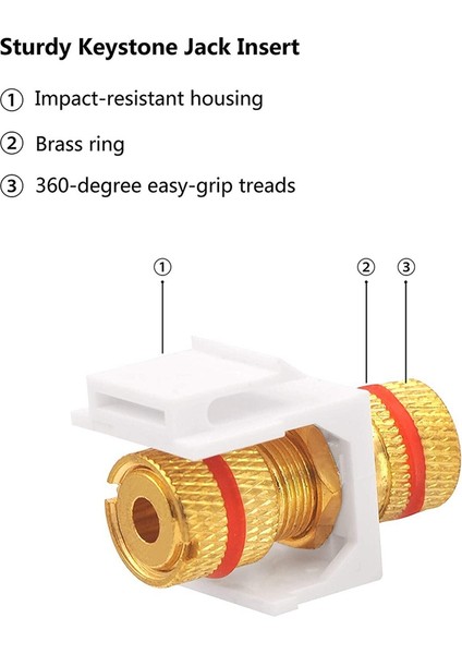 Hoparlör Post Snap -In Muz Keystone Jack - Beyaz 20 Adet (Yurt Dışından) fiyatları