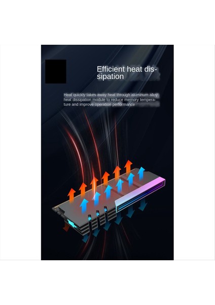 Bilgisayar Ddr4 Ddr5 5V Argb Sync Bellek Radyatör Pc Rgb Renkli Ram Isterınk Soğutucu Soğutu (Yurt Dışından) fiyatları
