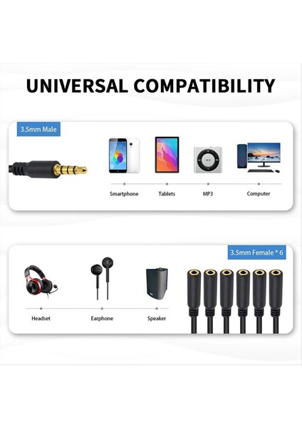3 5mm Kulaklık Ayırıcı Kablosu 3 5mm 1/8 Inç 4 Katlı Trrs Erkek - 5 Port Aux Kablo Kulaklık Mikrofon Ses Adaptörü (Yurt Dışından) fırsatları