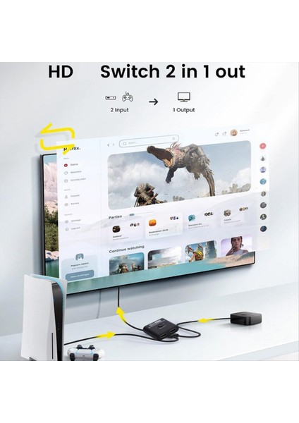 4K x 2k HDMI Uyumlu Anahtar Iki Yönlü 2 Bağlantı Noktaları Dizüstü Bilgisayar Için HDMI Ayırıcı Anahtarı Xbox Ps3/4 Tv Kutusu Adaptörü (B) (Yurt Dışından) indirimleri