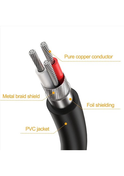 2x Xlr Y -Sprıtter Kablo Xlr Erkek - Çift Xlr Dişi Mikrofon Birleştirici Y Kablo Dengeli Mikrofon Adaptör Yama Kablosu - 50CM (Yurt Dışından) indirimleri