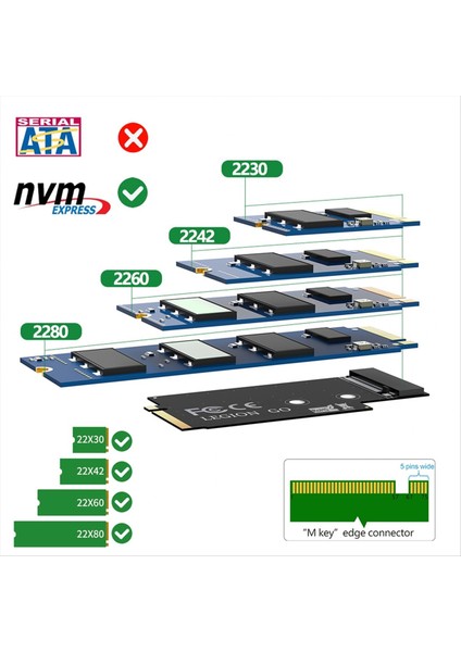 M 2 (Ngff) Lenovo Legion Için Nvme M-Key SSD Adaptörü Go Handheld Dönüşüm Adaptör Kartı (Yurt Dışından) fırsatları