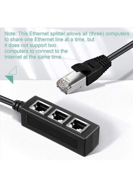 2x RJ45 Ethernet Splitter Adaptörü Ethernet Splitter 1 Ila 3 Ev Ofis Okul Ağı Genişletme (Yurt Dışından) indirimleri