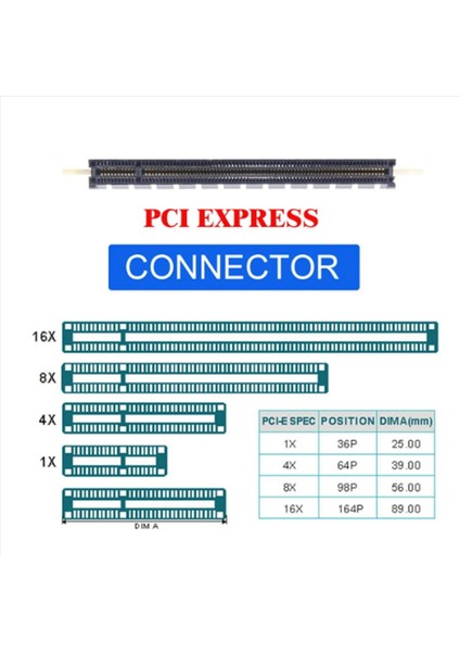 2x PCIE-SFF-8611 Adaptör Oculink SFF-8611 Ila Pcıe Pcı-Express 16X 4x Adaptör Sata Güç Bağlantı Noktasına Sahip (Yurt Dışından) modelleri