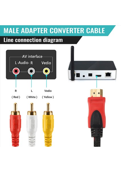 HDMI Erkek - Rca Video Ses Av Kablosu Adaptörü Ps3 Ps4 Için Xbox One Wii Için En Yeni (Yurt Dışından) indirimleri