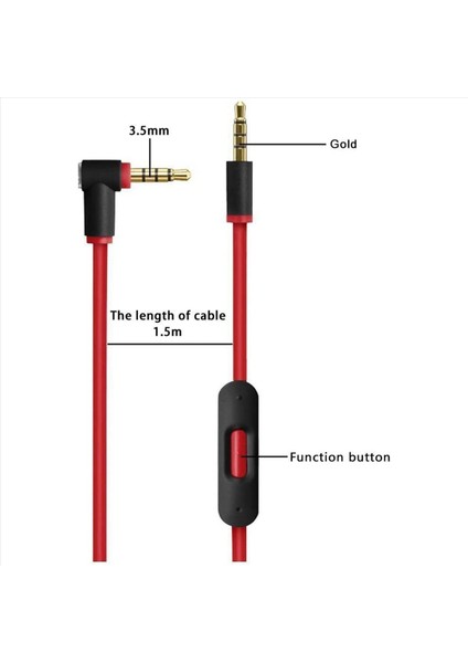 2x Beats Studio Executive Mixer Solo Hd Kablosuz (Siyah+Kırmızı) (Yurt Dışından) fırsatları