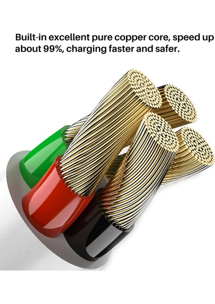 Ipod Shuffle Veri Kablosu Için Uygun USB Mp3 Şarjı 3 4 5 6 7 Nesil Şarj Cihazı (Yurt Dışından) fırsatları