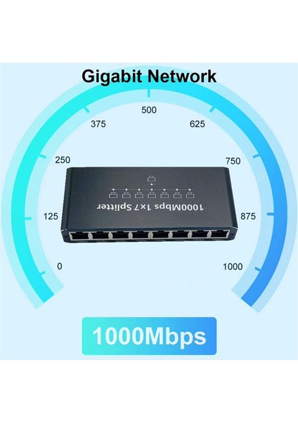 Gigabit RJ45 Splitter Ethernet Uzatma Adaptörü 1000 Mbps Ağ Konektörü Pc Dizüstü Kutusu Yönlendirici 1 Ila 3 (Yurt Dışından) modelleri