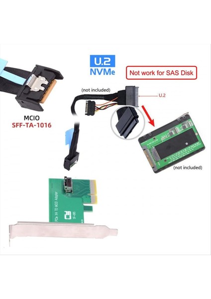 Pcı-Express Kartı 5 0 4 0 4x-Mcıo Mini Serin Kenar Io Pcıe Nvme U 2 SSD Adaptör Kartı Için Kadın Ana Bilgisayar Adaptörü (Yurt Dışından) fırsatları