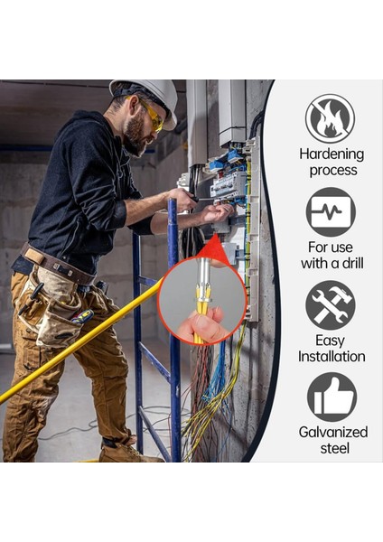 3pcs Tel Sıyırma ve Bükülme Aracı Otomatik Tel ve Twister Hex Shank Kablosu Bükülme Cihazı (Yurt Dışından) fırsatları